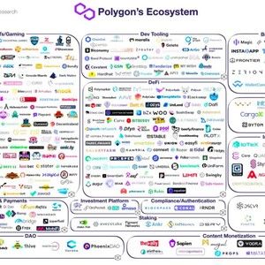 Meet your Posher, Cynthia